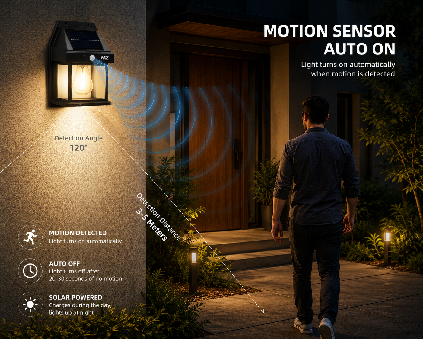 MZ M991 Solar Motion Sensor Wall Lamp – Waterproof Outdoor LED Solar Light
